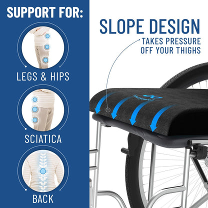 Everlasting Comfort Ventilated Wheelchair Cushions for Pressure Relief - Gel Memory Foam Wheel Chair Seat Cushion Pad for Seniors and Adults & Pain Relief - Soft Non-Slip Cover - Office Accessories