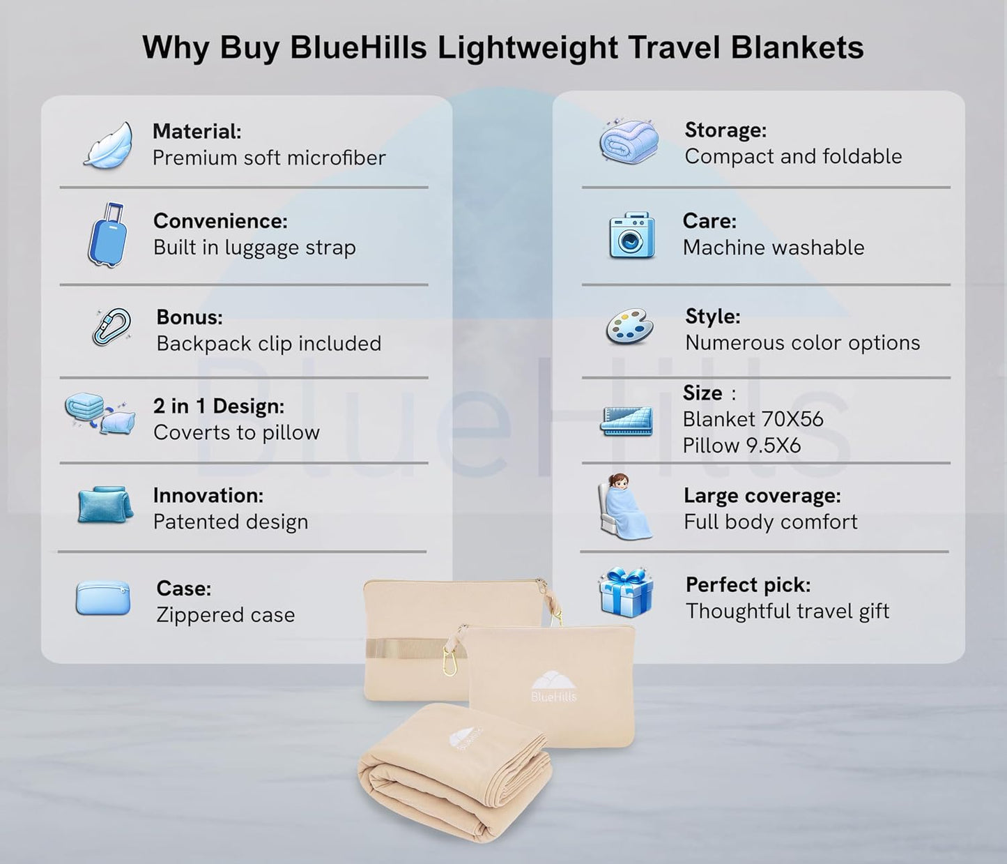 BlueHills Travel Blanket Pillow Compact Lightweight Pocket Size Airplane Traveling Essential Flight Trip Throw in Bag Portable Case Plane Accessory Gray L01