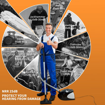 PROHEAR 037 Bluetooth 6.0 Hearing Protection Headphones with Rechargeable 1500mAh Battery, 30dB SNR Safety Noise Reduction Ear Muffs 120H Playtime for Mowing, Workshops, Snowblowing - Black