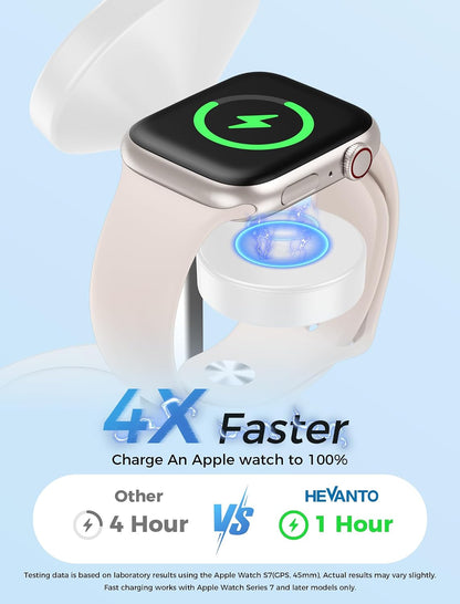 Mag-Safe Charger 3 in 1 Charging Station for iPhone Apple Watch AirPods