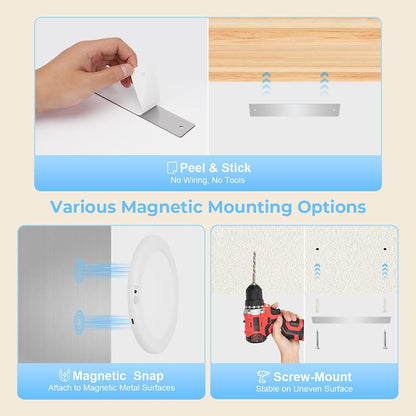 2Pack Rechargeable Magnetic Ceiling Light/Shower Light with Remote