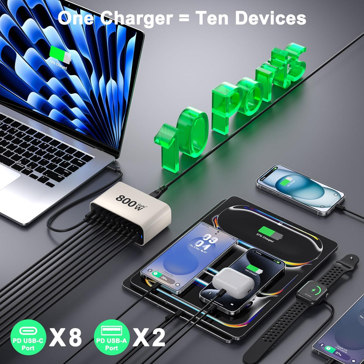 USB Charging Station 50w10A 12 Ports Multiple Charging Block, USB C Strip for iPhone 13/14/15/16/17/Smartphone/Tablet/Watch/Headphones and Multiple Charger Plug