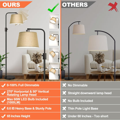 【Upgraded】 Dimmable Floor Lamp, 1000 Lumens LED Edison Bulb Included, Arc Floor Lamps for Living Room Modern Standing Lamp with Linen Shade, Tall Lamp for Bedroom Office Dining Room- Black