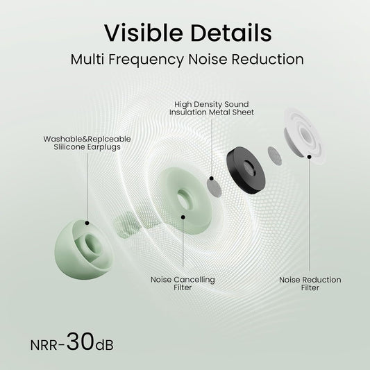 Ear Plugs for Sleeping, Reusable Soft Silicone Earplugs, 4 Sizes of Noise Cancelling Earbuds 30dB, Comfortable Fit Noise Reduction Eargasm Earplugs for Studying, Concerts, Travel