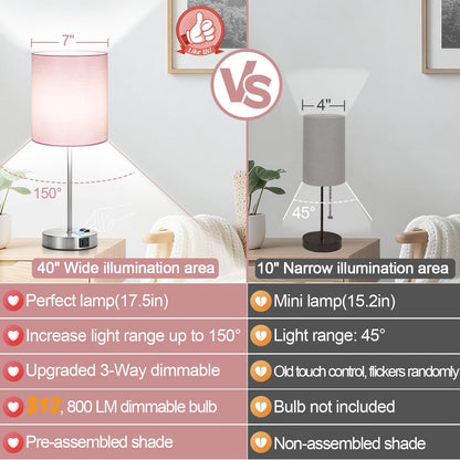 Set of 2 Touch Control Table Lamps with 2 USB & AC Outlet, 3-Way Dimmable Bedside Nightstand Lamps for Bedroom Living Room Nursery, 800 Lumens 5000K Daylight Bulbs Included