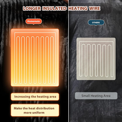 Homemate Heated Blanket Electric Throw - 50"x60" Heating Blanket Throw 1/2/4/6/8 Hours Auto-Off 10 Heat Levels Over-Heat Protection Soft Flannel Sherpa Heater ETL Certification