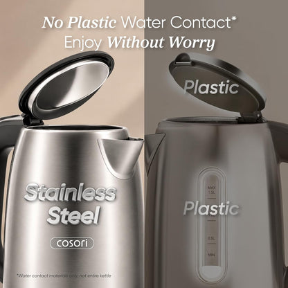Cosori Stainless Steel Electric Kettle, No Plastic Contact with Water, 1.7L