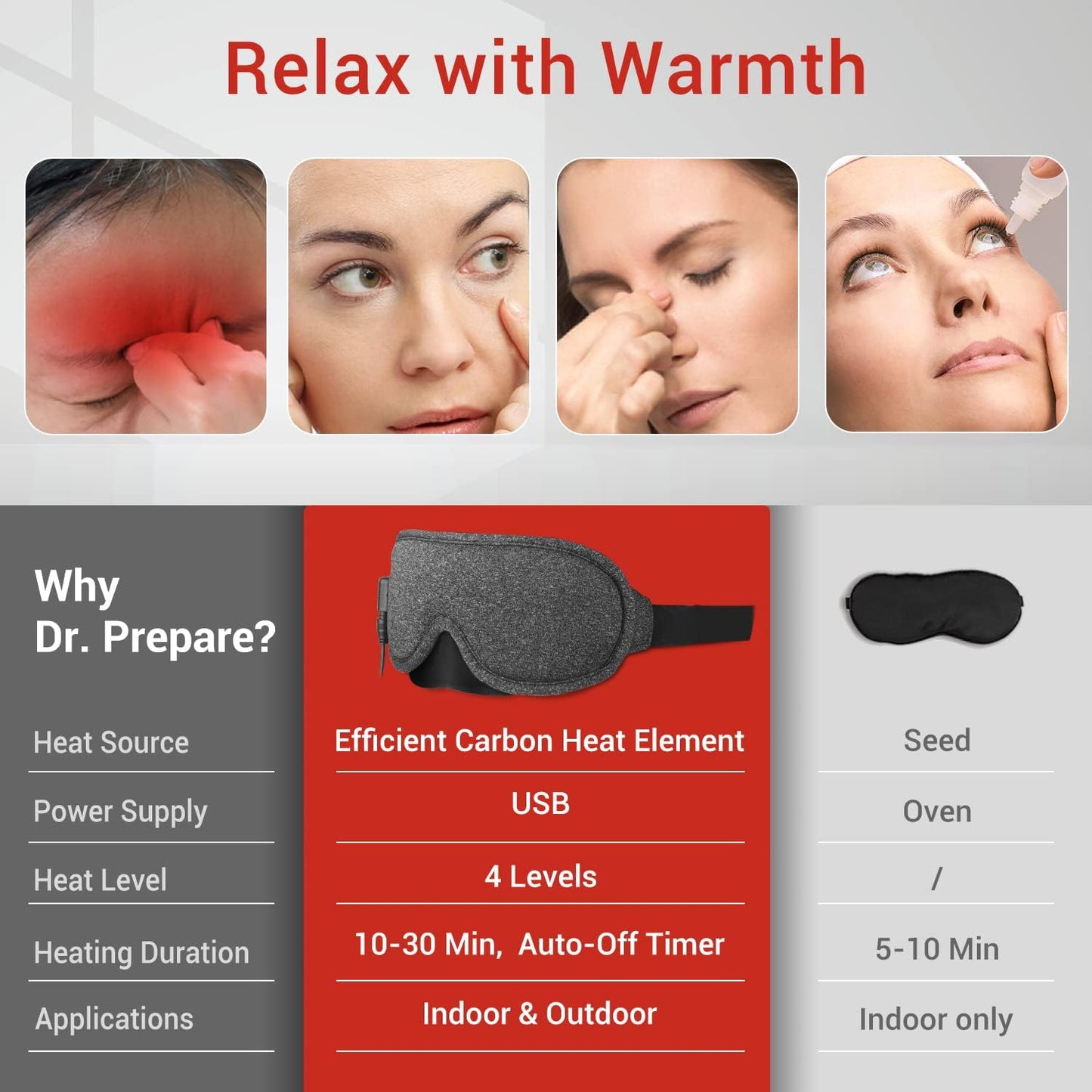 DR.PREPARE Heated Eye Mask With Temperature & Timer Control, USB Warm Compress for Dry Eyes, Sleep, Blepharitis, Dark Circles, MGD and Puffy Eyes - Earplugs Included