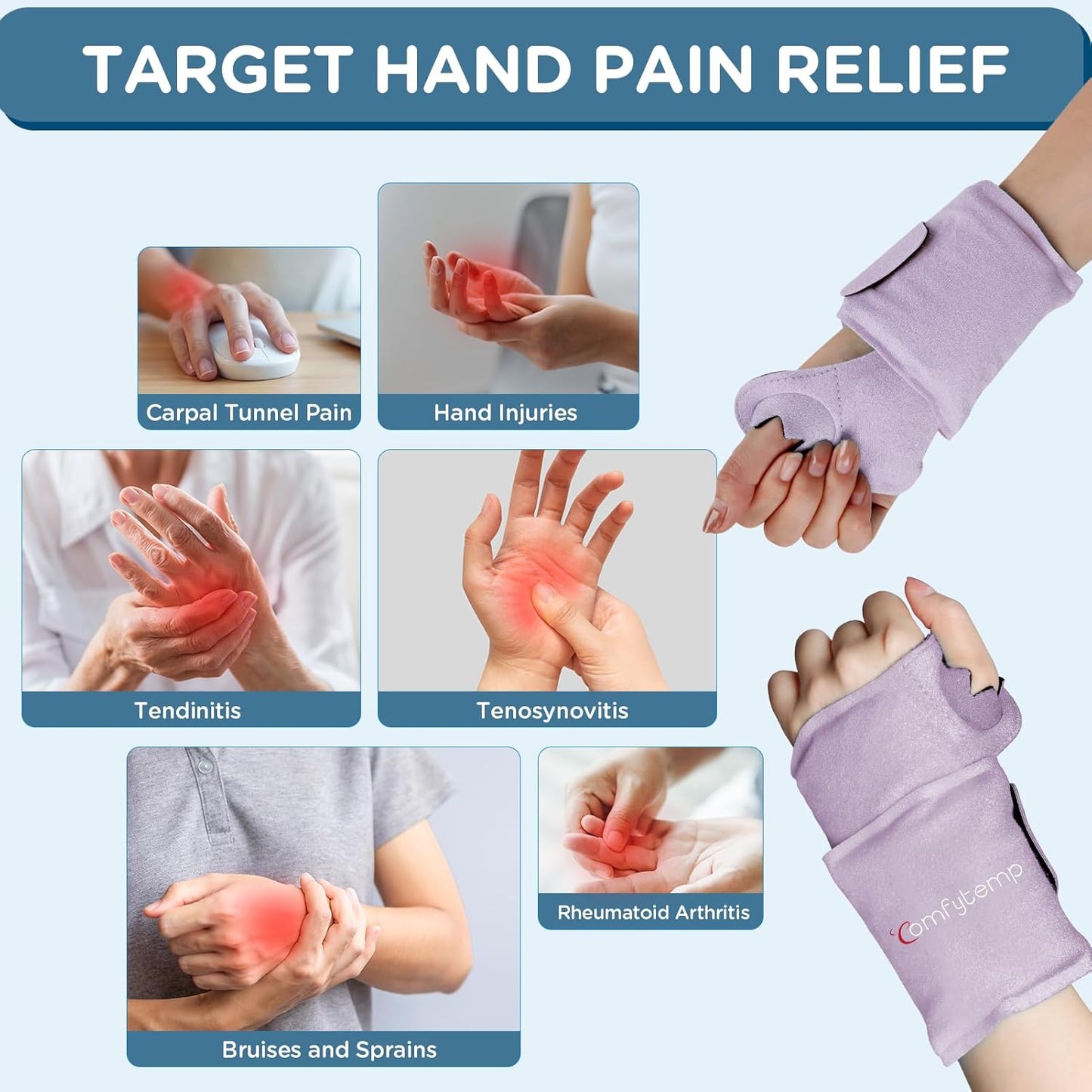 Comfytemp Wrist Ice Pack Wrap Carpal Tunnel Relief Wrist Brace, 2 Packs, FSA Eligible HSA, Gel Ice Packs for Injuries Reusable Wrap for Hand Pain, Hot Cold Compress Hand Brace, Men Women Recovery Item