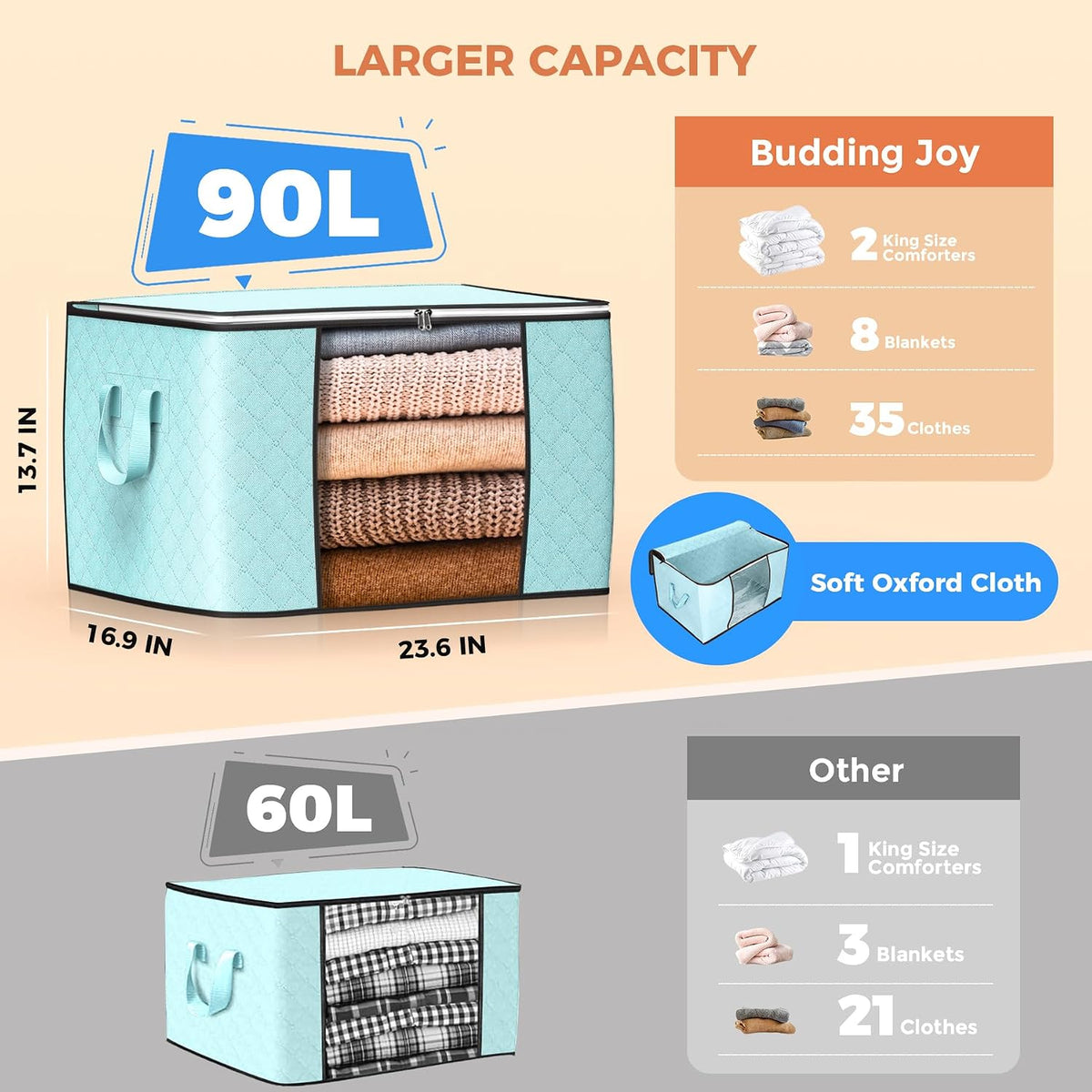 90L Large Storage Bags, Clothes Storage Bins Closet Organizers