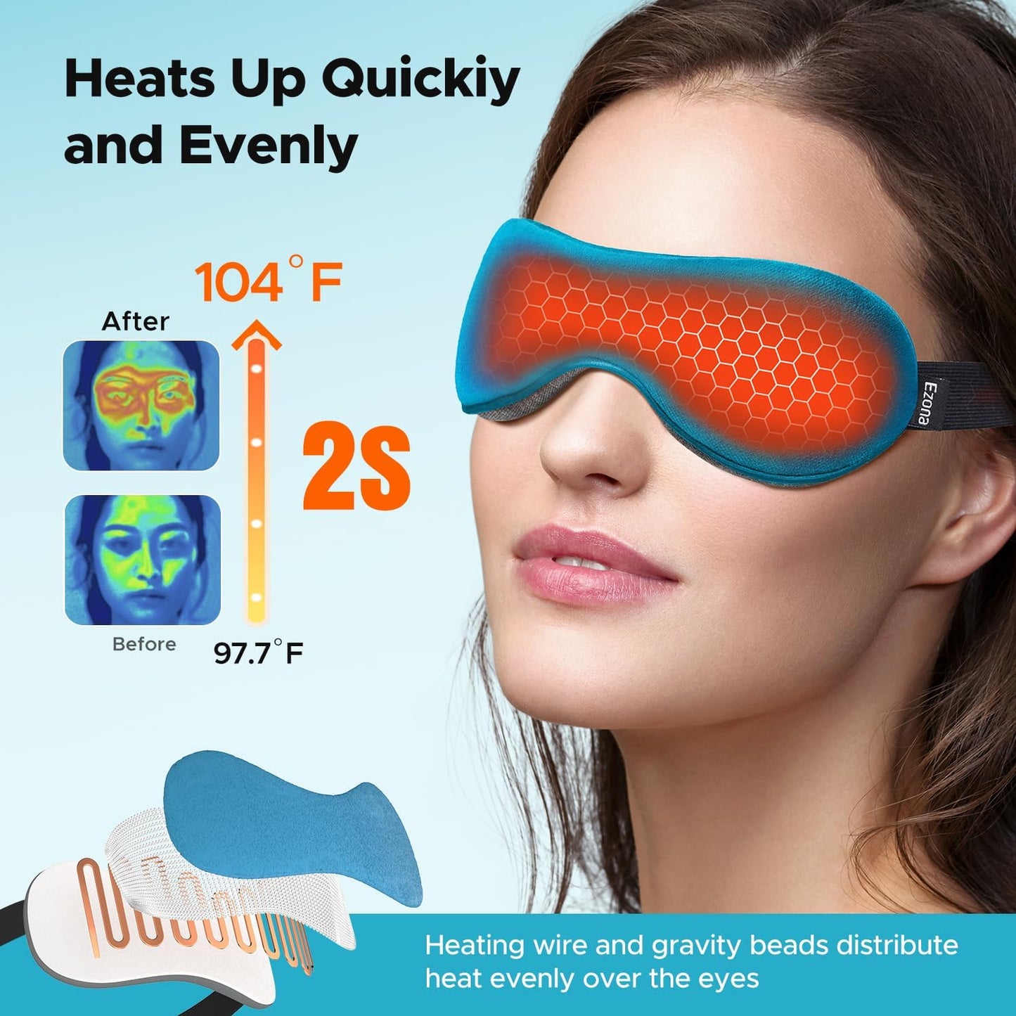 Ezona Heated Eye Mask, Warm Eye Compress Mask for Dry Eyes