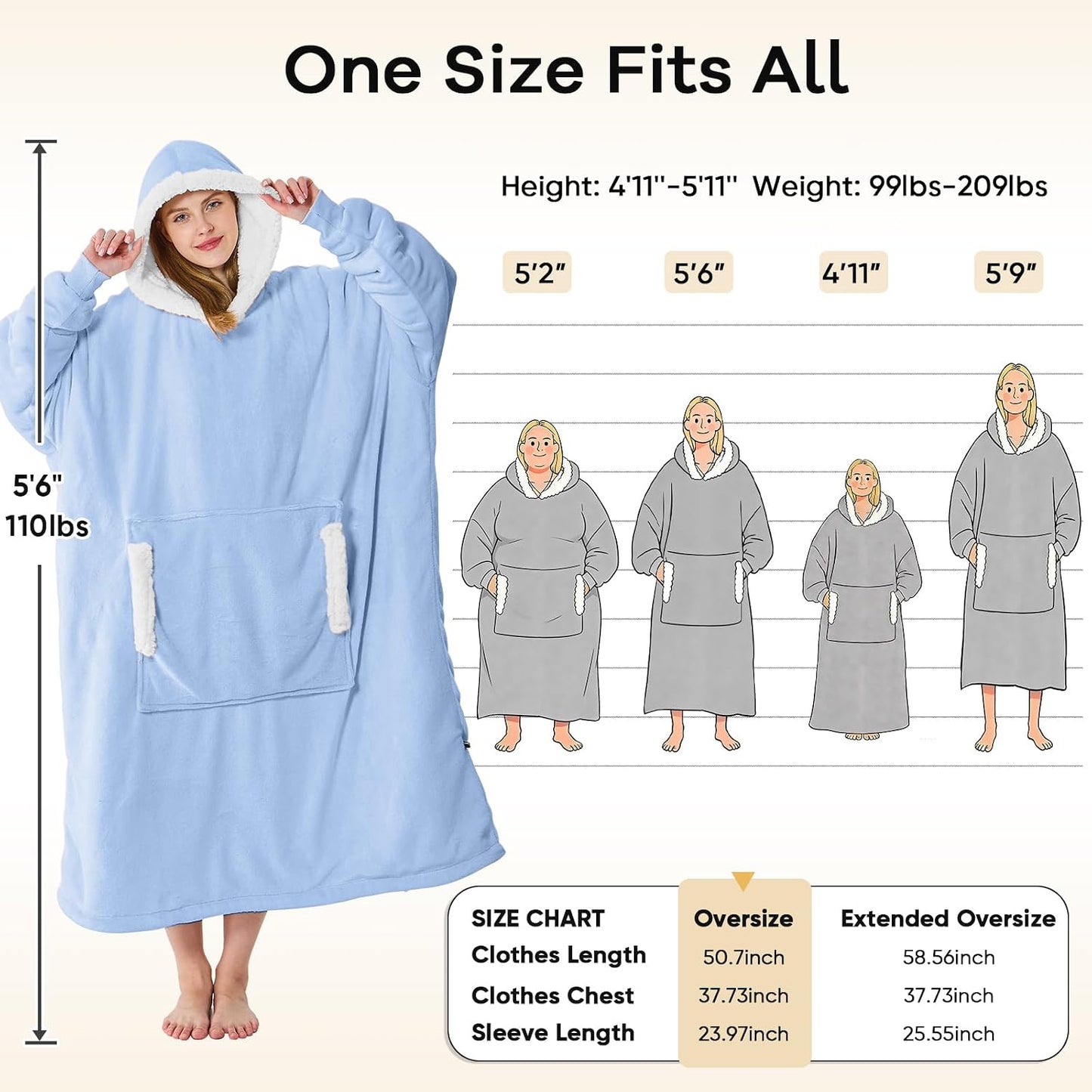 yescool Wearable Blanket Hoodie, Flannel Sherpa Fleece Blanket Sweatshirt for Adults Women Men,One Size Fits All - Colors A