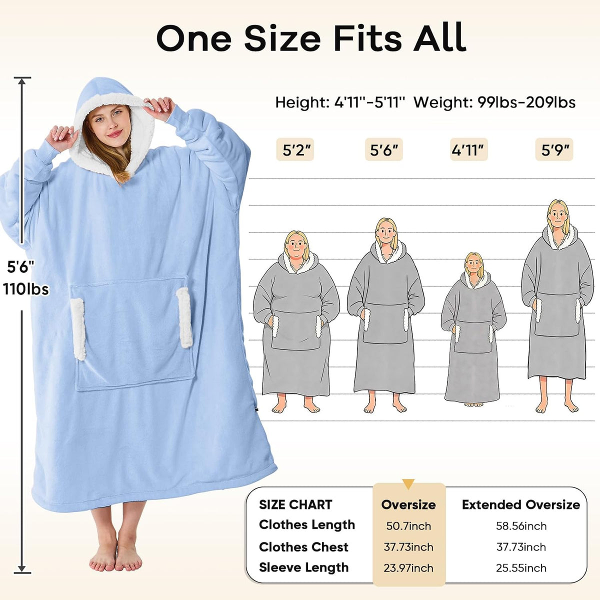 yescool Wearable Blanket Hoodie as Christmas Birthday Gifts for Women Mom - Colors A