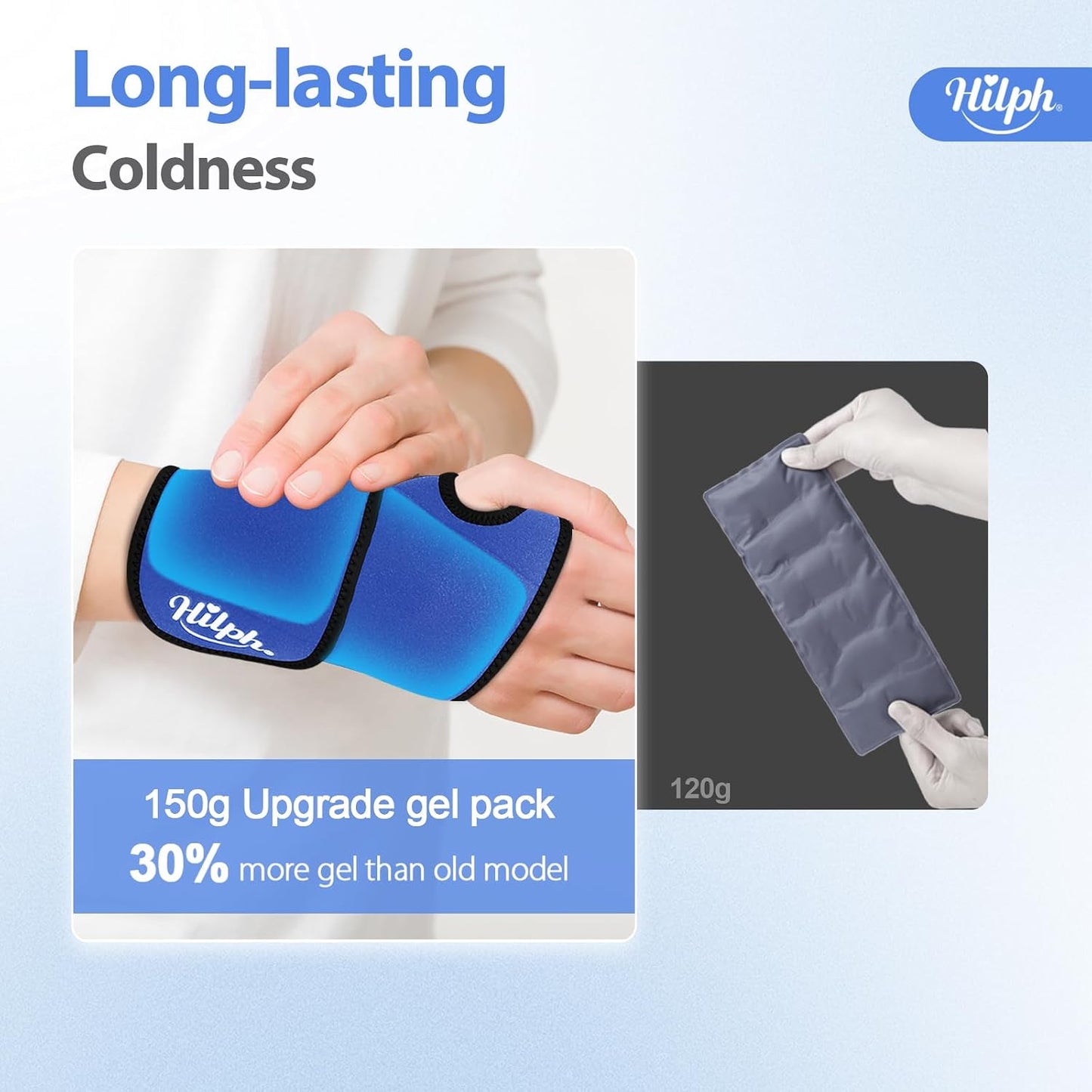 Hilph Wrist Ice Pack Wrap for Carpal Tunnel Relief, FSA Eligible HSA, Reusable Wrist Hot & Cold Therapy Brace for Hand Injuries, Arthritis, Tendonitis, Surgery Recovery Items Gifts Men Women, Blue