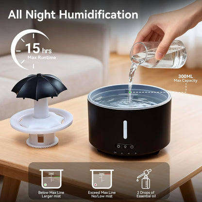 Missfly 300ml Cloud Shape Cool Mist Humidifier Diffuser, 360° Rotatable, Quiet Auto Safety Shutoff, Easy Refill Home Bedroom Office (White)