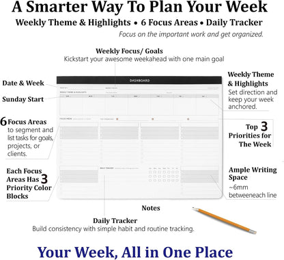 Dashboard Weekly Planner Desk Pad w/Daily Habit Tracker for Work & Study