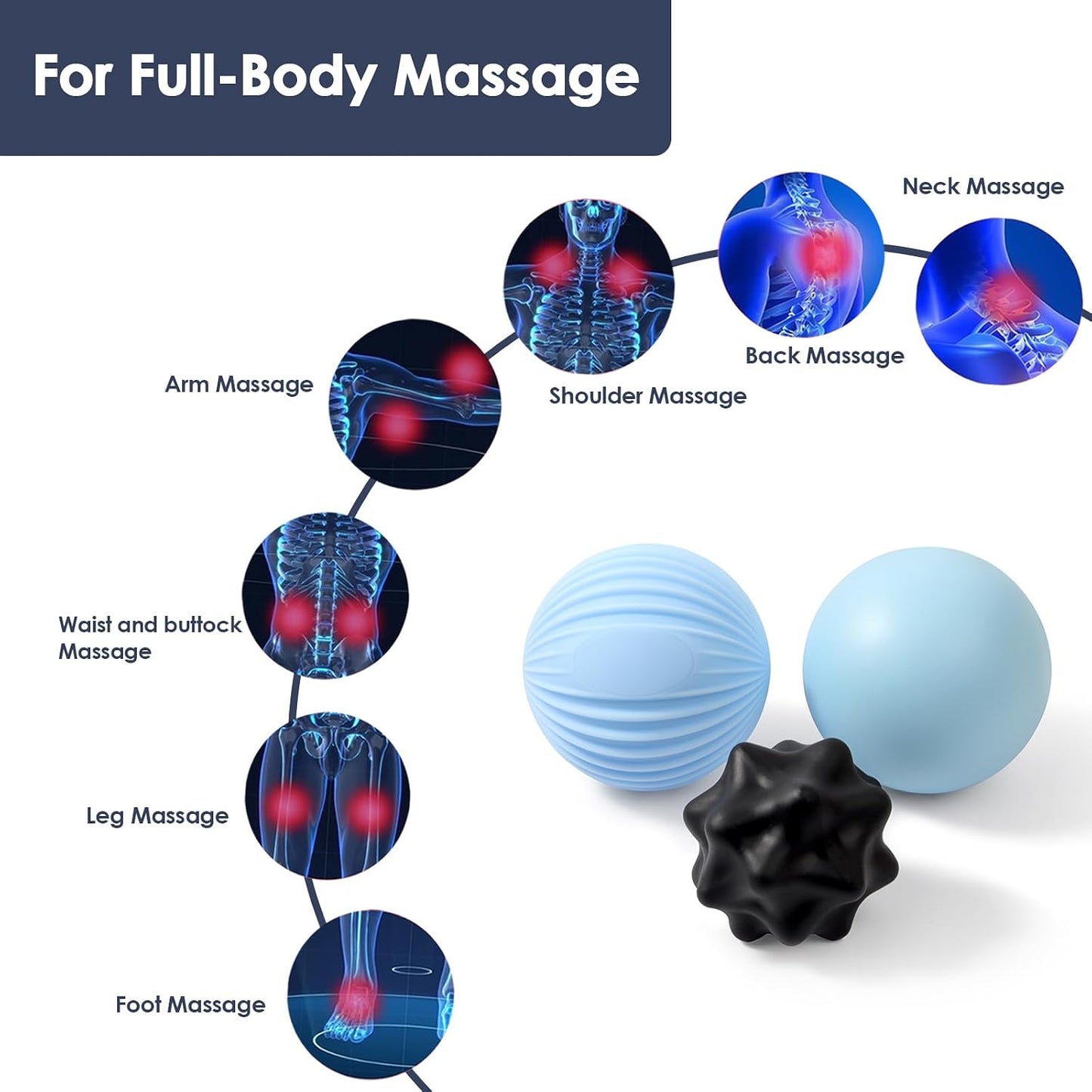 Silicone 3-Piece Massage Ball Set - Peanut, Textured and Spiky Lacrosse Balls to Relieve Tension,Muscle Knots & Plantar Fasciitis with Deep Tissue Release for Foot,Back,Hip,Arm & Legs