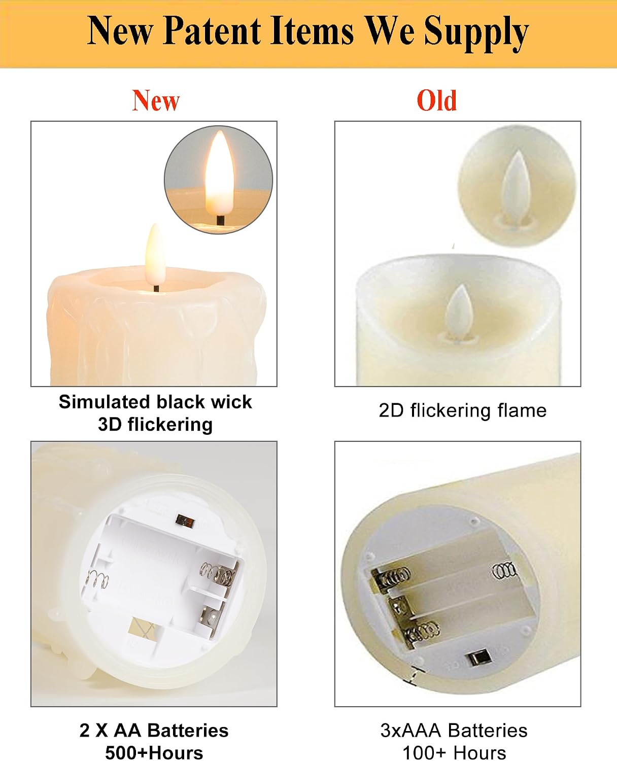 ANGELLOONG Flickering Flameless Candles, Realistic Battery Operated Candles with Remote and Timer, Set of 3 LED Candles for Fall Room Home Wedding Decor Centerpieces Table Party Christmas Decorations