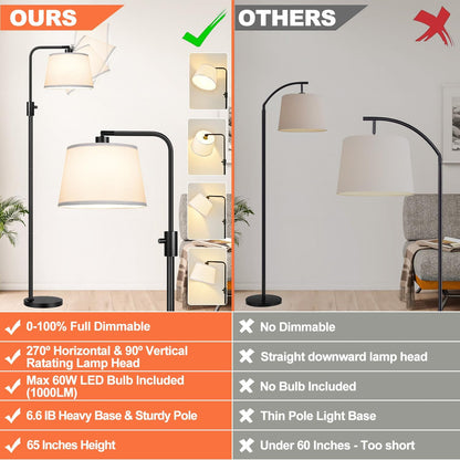 【Upgraded】 Dimmable Floor Lamp, 1000 Lumens LED Edison Bulb Included, Arc Floor Lamps for Living Room Modern Standing Lamp with Linen Shade, Tall Lamp for Bedroom Office Dining Room- Black
