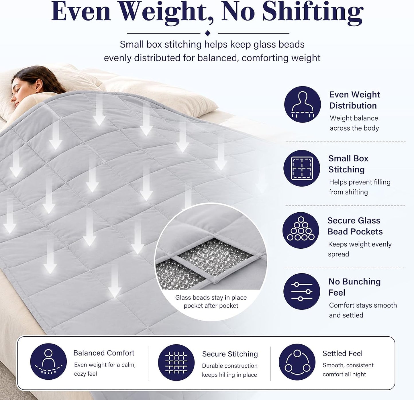 L'AGRATY Weighted Lap Pad 7lb: Small Weighted Blanket for Adults - Cooling Portable Travel Blanket for Relaxation Sleeping - Washable All-Season (29" x 24")