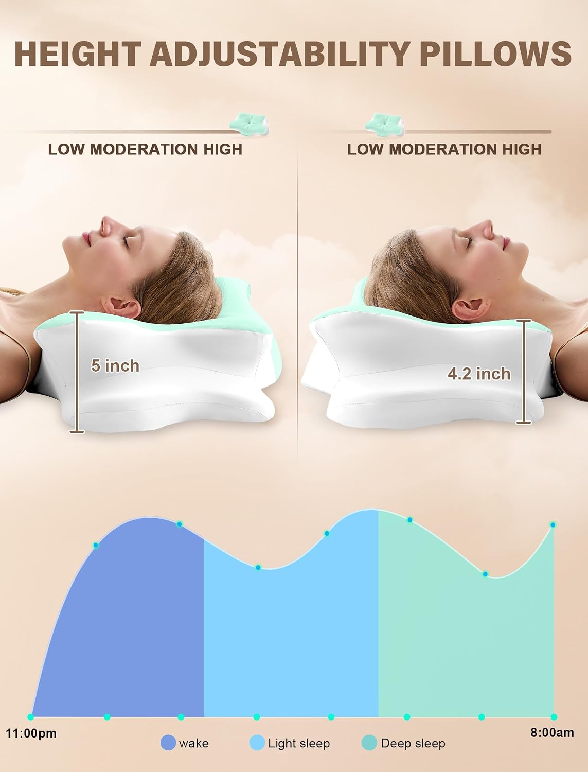 Cervical Neck Pillow for Pain Relief – Ergonomic Memory Foam Pillow for Side Sleeper Contour Orthopedic Bed Pillow for Neck Support with Cooling Cover – Ideal Christmas Birthday Gift for Women Men