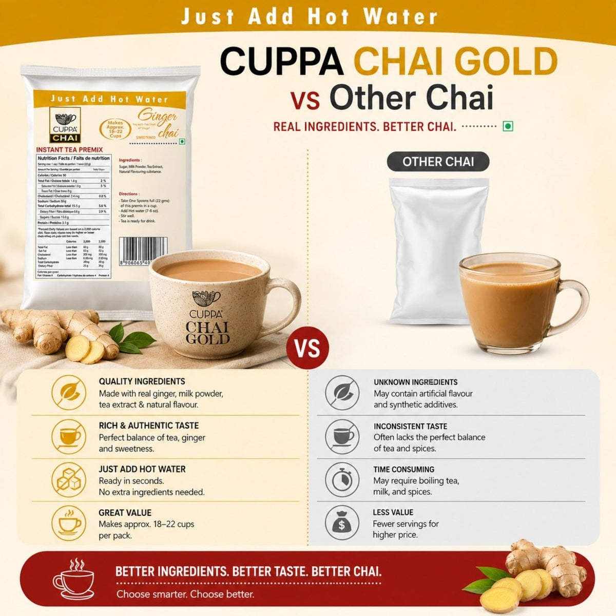 Chai Gold Instant Chai Tea Premix Powder - Sweetened Milk Tea Latte Mix for Home and Beverage Dispensers - [500g / 1.1 lb Bulk Bag] (Kadak)