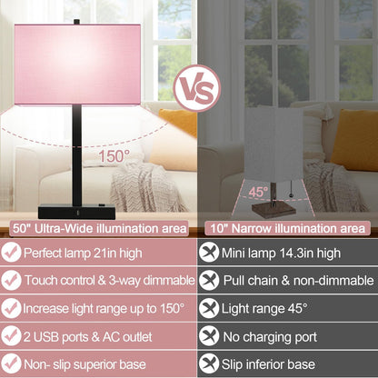 21" Touch Bedside lamps with 2 USB & AC Outlets, 3-Way Dimmable Bedside Table Lamps Set of 2 for Bedroom Living Room Office Reading, Gray Shade Lamps for Night Stands, 5000K LED Bulbs Included