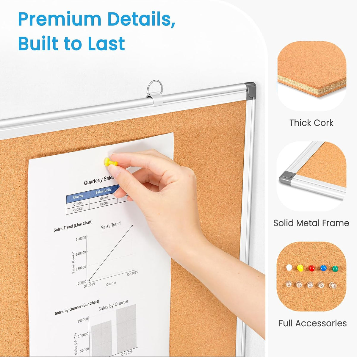 Weekly Dry Erase Calendar Whiteboard for Wall, 24" x 18" Cork Week Planner