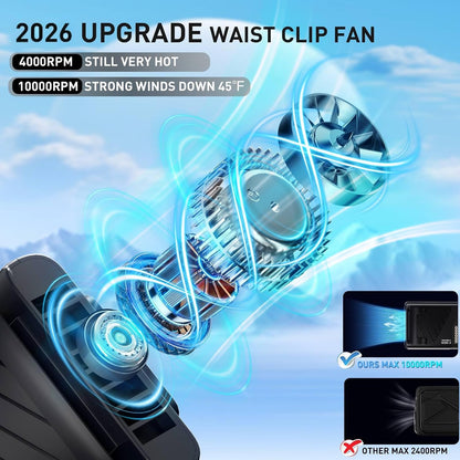 2026 Portable Waist Fan, Clip-On Personal Cooling Fan, LED Display, 10000RPM, 5 Speed, 40H Runtime, Rechargeable Under Shirt/Handheld/Neck Strap Fans for Outdoor, Travel, Hiking, Black