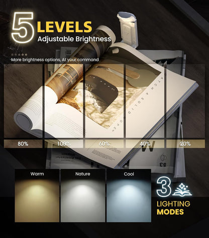 OPAUL USB Rechargeable Book Light, Clip-on LED Bookmark Reading Light in Bed, 3 Amber Colors & 5 Brightness, Long Lasting, Perfect Gifts Stocking Stuffers for Book Lovers, Adults, Kids