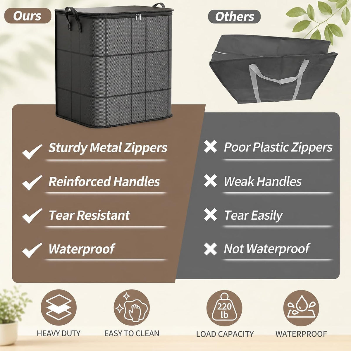 2 Pack Spacious Moving Storage Bin,XXL Foldable Storage Bag with Reinforced Handles,for Bedroom,Closet,Clothes Portable Moving Storage Bags,Large-Capacity Clothes Storage Containers (100L)