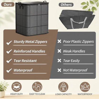 2 Pack Spacious Moving Storage Bin,XXL Foldable Storage Bag with Reinforced Handles,for Bedroom,Closet,Clothes Portable Moving Storage Bags,Large-Capacity Clothes Storage Containers (100L)