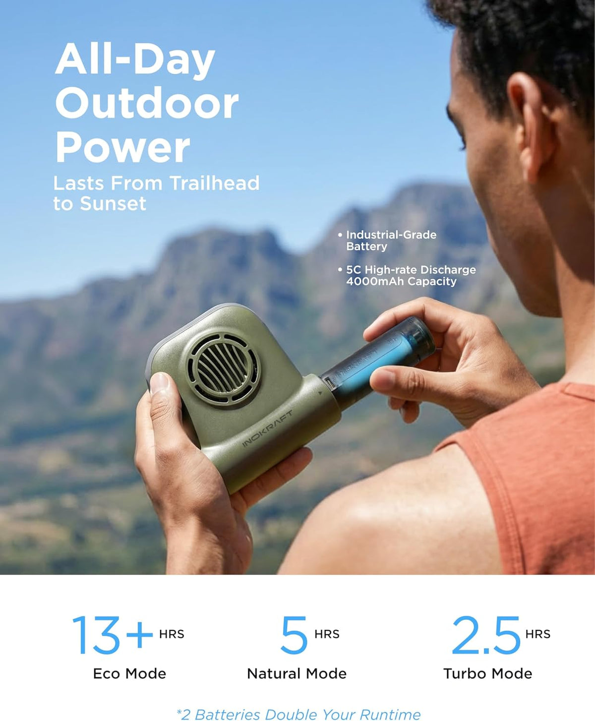 InoKraft Waist Fan with Swappable 4Ah Rechargeable Battery