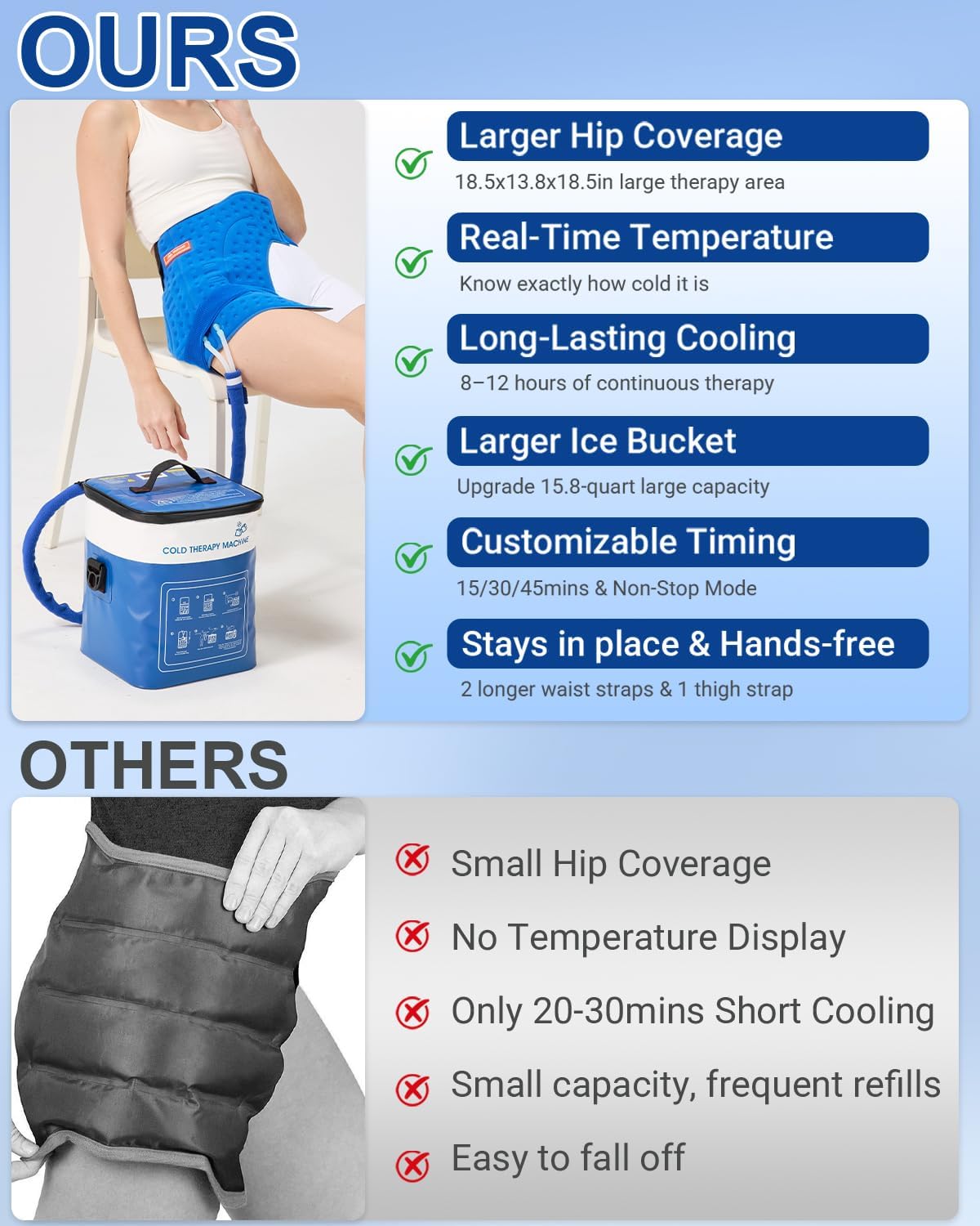 Cold Therapy Machine for Elbow, Ice Machine for Tennis Elbow&Post-Surgery Recovery, Cryotherapy Device with Temp Display & 3 Flow Modes, Adjustable Elbow Wrap for Arthritis, Bursitis, Swelling Relief