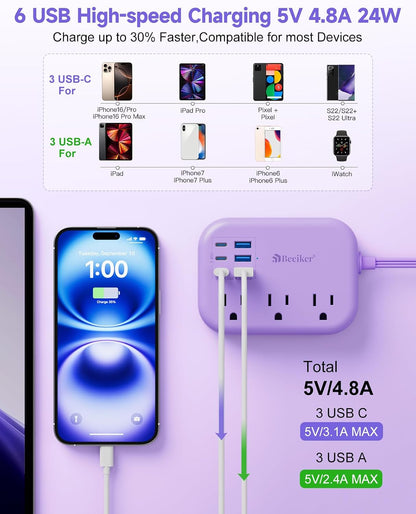 6 USB(3 USB C) Power Strip- Travel Power Strip with 6 USB Desktop Charging Station 24W/4.8A and 3 Outlets, 5Ft Flat Plug Braided Extension Cord, Non Surge Protector for Cruise Ship Travel Office Dorm