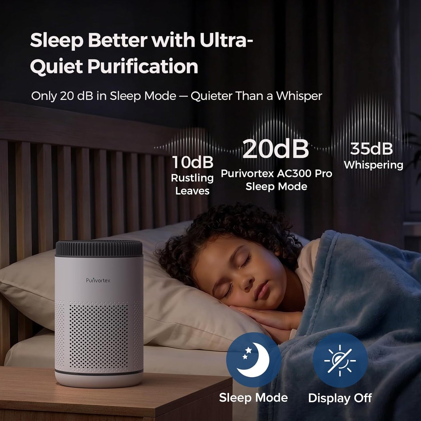 Purivortex Air Purifier for Bedroom, HEPA Air Purifier for Smoke, Dust, Pollen, Pet Dander, Odor & Hair, Quiet Portable Air Cleaner with Sleep Mode, Covers Up to 540 Sq Ft, AC300 Pro White