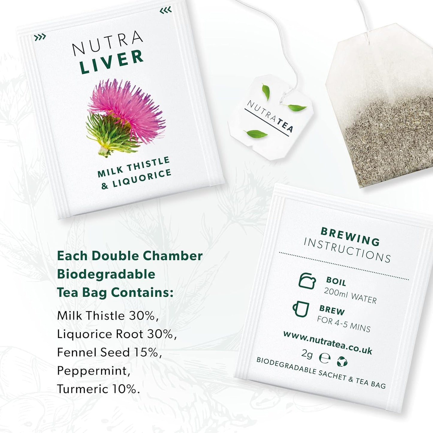 NUTRALIVER - Liver Detox & Cleanse Tea - Milk Thistle, Turmeric & Fennel - 40 Enveloped Tea Bags - Herbal Tea - 2 Pack
