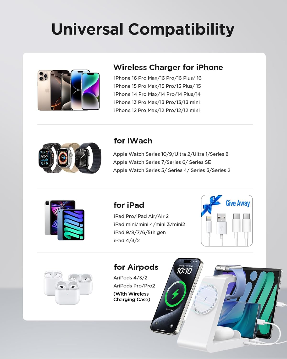 Charging Station for iPhone,5 in 1 Wireless Charger Stand Dock for Apple: Mag-Safe Charging Station for Multiple Devices Apple iPhone 17 16 15 14 13 12 Pro Max Plus Apple Watch iWatch Magnetic(White)