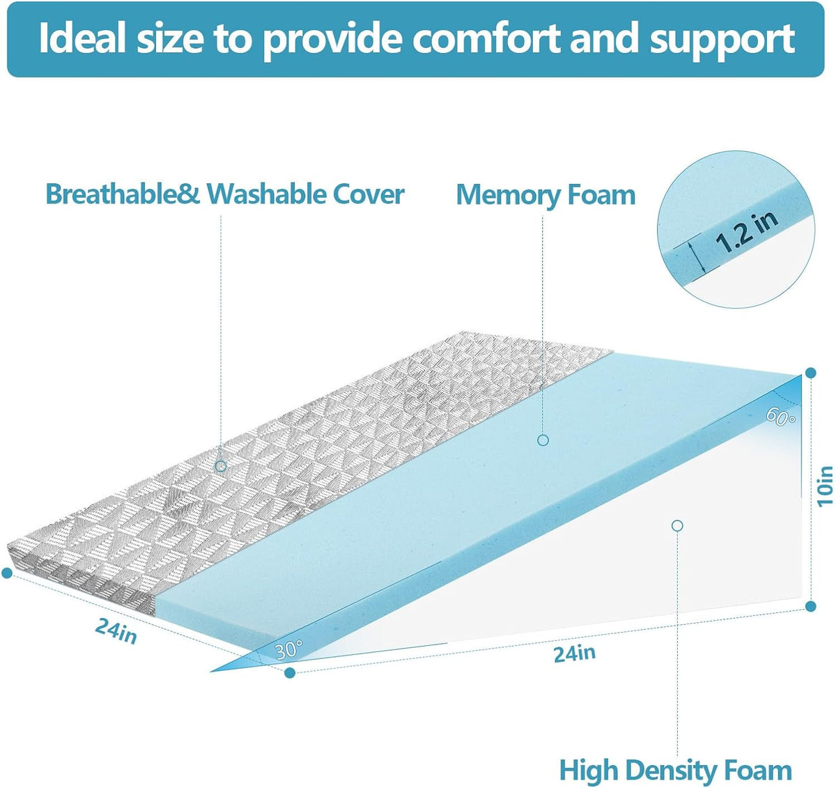 Nordjager Wedge Pillow for Sleeping, 24 x 24 x 10 Inch Bed Wedge