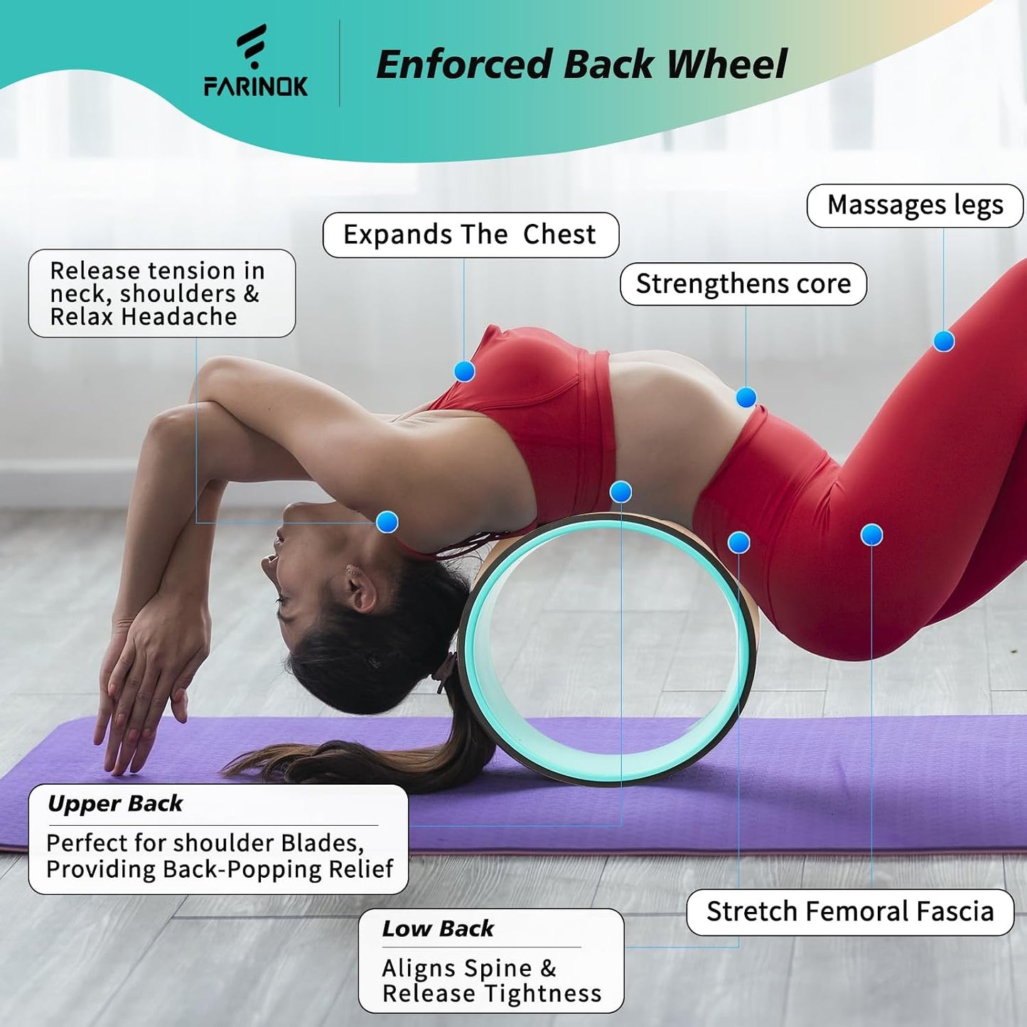 Yoga Wheel Set of 3+1, Upgraded 10MM Thick Back Wheels for Pain Relief & Stretching, Strongest Back Roller for Deep Tissue Massage, Improving Yoga Poses Backbend