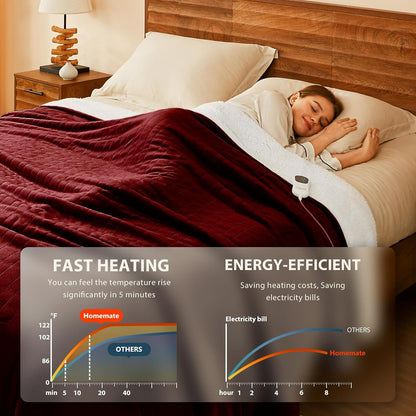 Homemate Electric Heated Blanket Twin - 62"x84" Heating Bed Blankets Throw with 10 Heating Levels 8 Hours Auto Off Fast Heating Over-Heated Protection Ultra Soft Warm Flannel ETL Certified Grey - Colors B