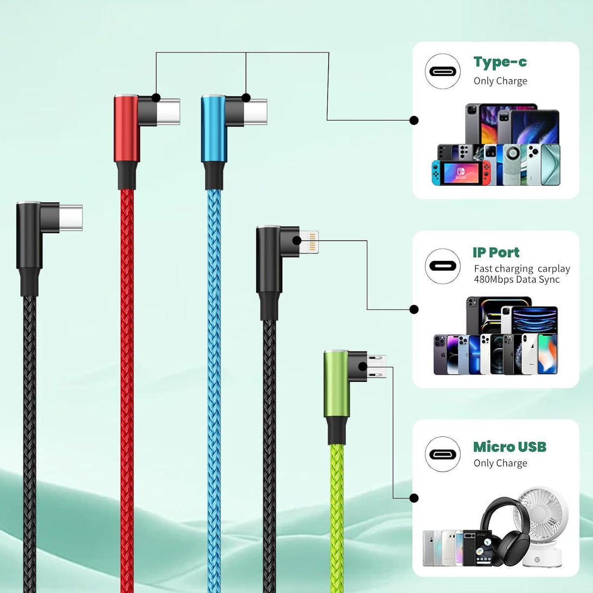 4 in 1 Multi Charging Cable, 5FT Charging Cords for Multiple Devices