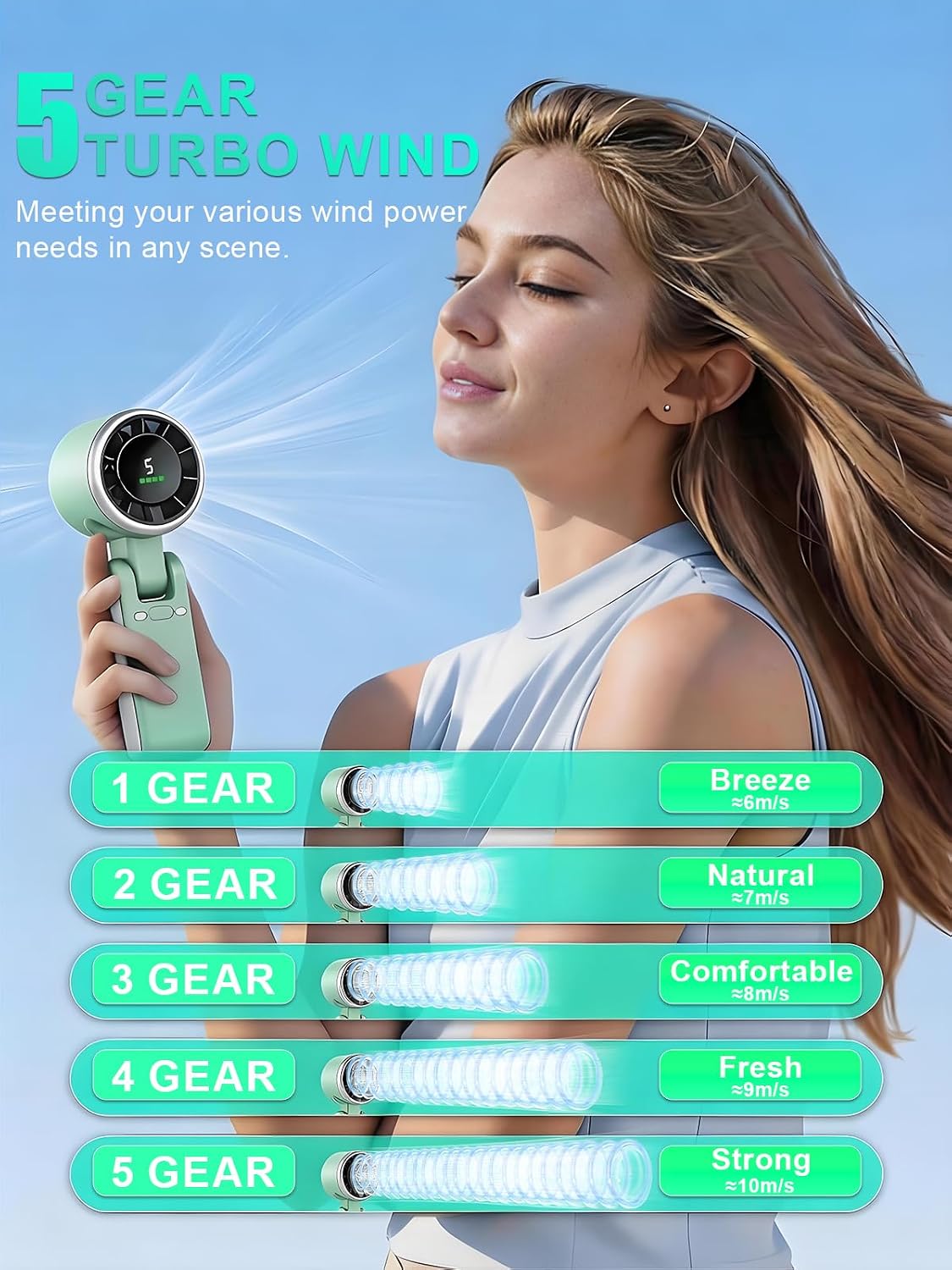 Portable Handheld Turbo Fan, 5 Gear Wind, Battery Operated, Up to 13 Working Hours Rechargeable Fan, 3 IN 1 Hand Fans with Air Turbo Tech Cooling Fan for for Travel, Beach, Outdoor - Black