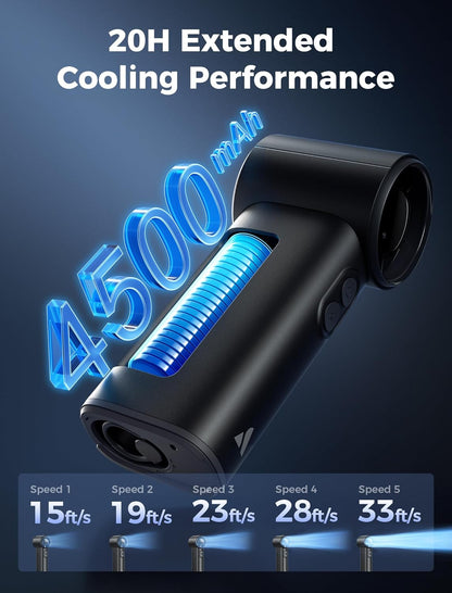 Aecooly Misting Portable Fan, Spray Cooling Handheld Fan,14.4°F Drop in 10s