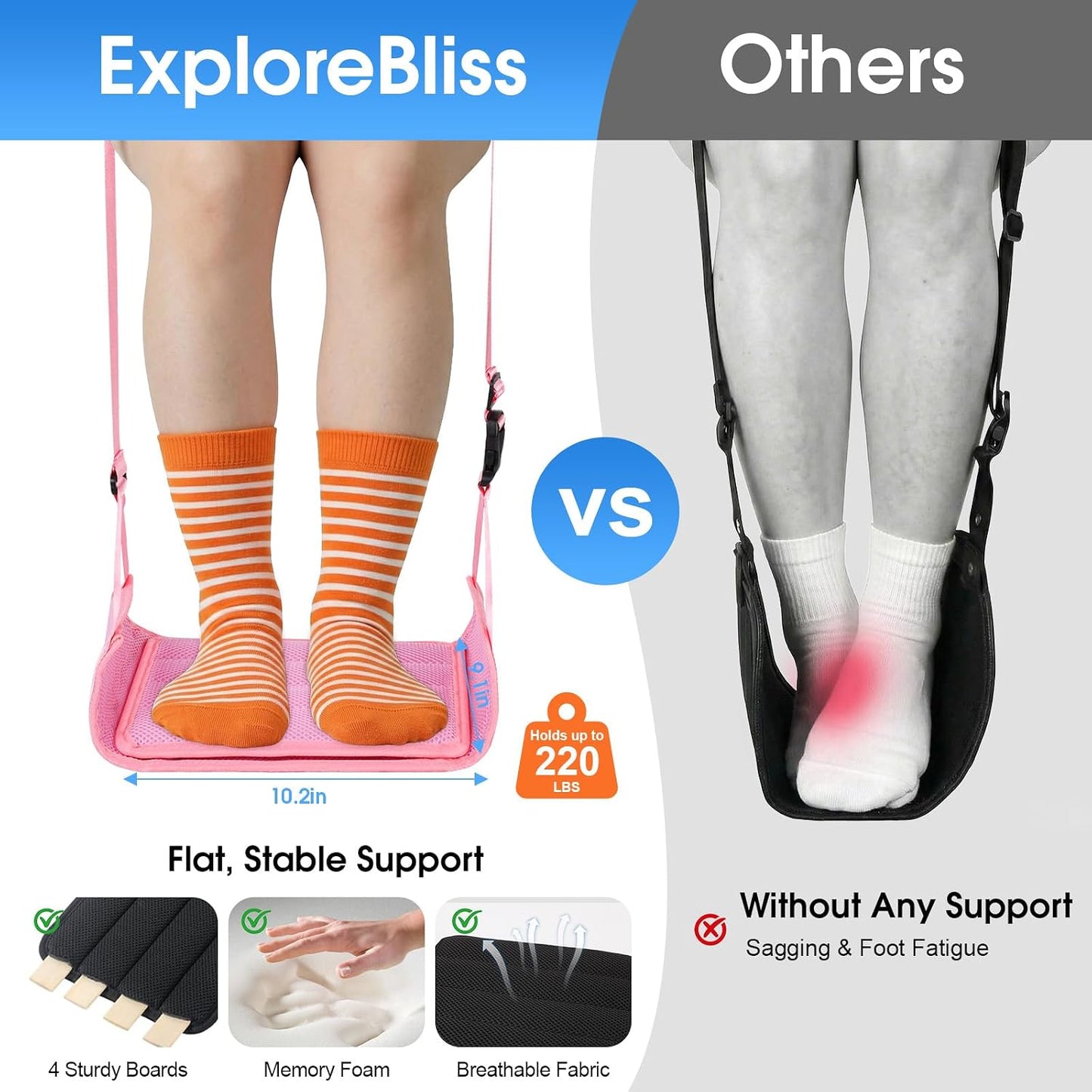 ExploreBliss Airplane Foot Rest - Lightweight Foot Hammock for Plane Travel with Adjustable Strap & Thick Board, Tray Table Under Desk Footrest to Relax Feet, Travel Essentials for Long Flights(Black)