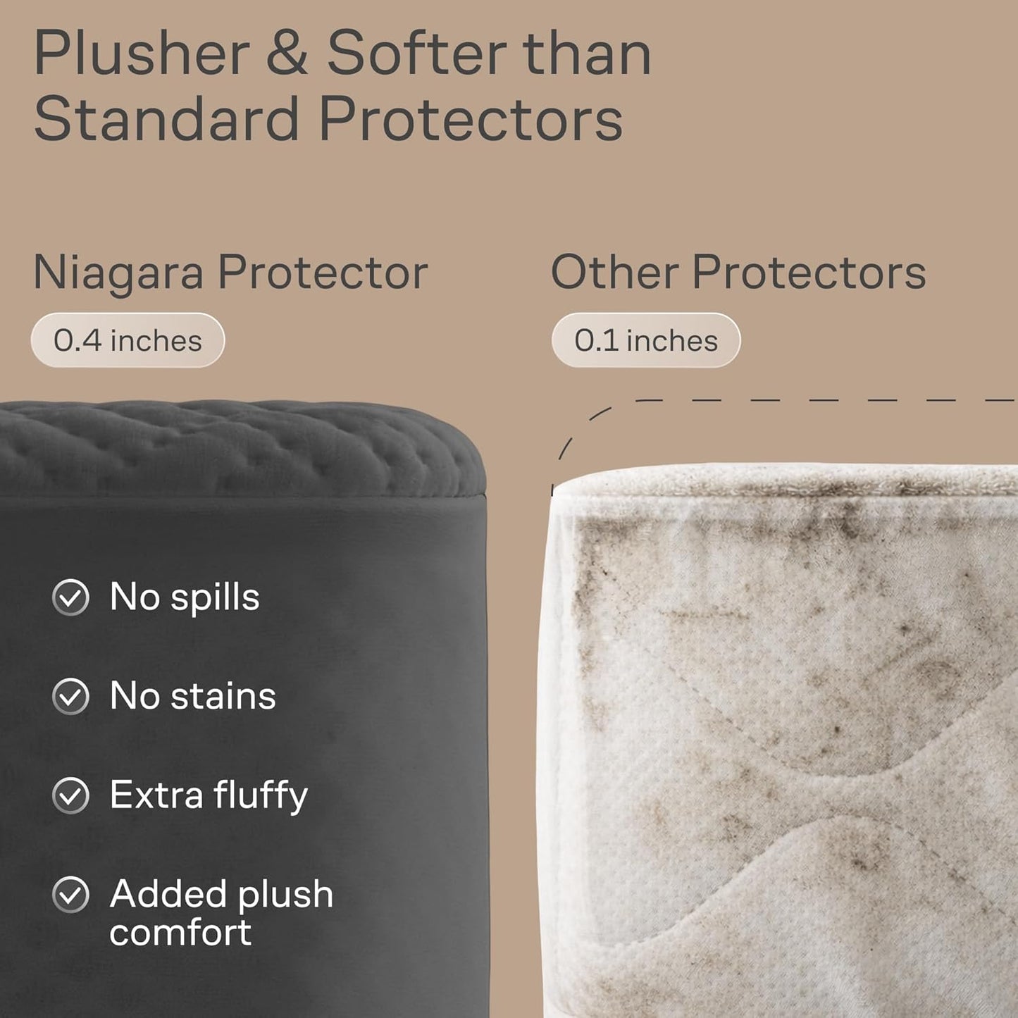 100% Waterproof Queen Mattress Protector - 360 Pad Protection Against Spills, Stains & Accidents for Parents & Pet Owners - Noiseless & Cooling Viscose Made from Bamboo (White)