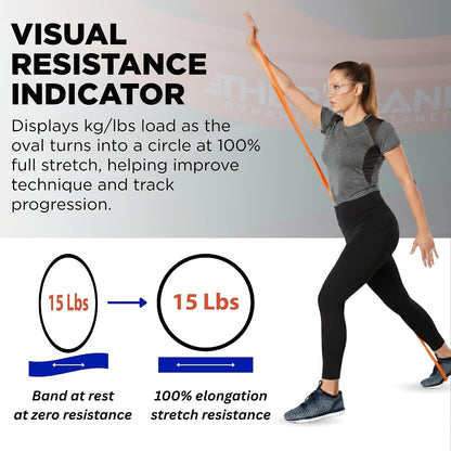 THERABAND High Resistance Band Set of 2, Light and Medium Loop, 15-25 lb