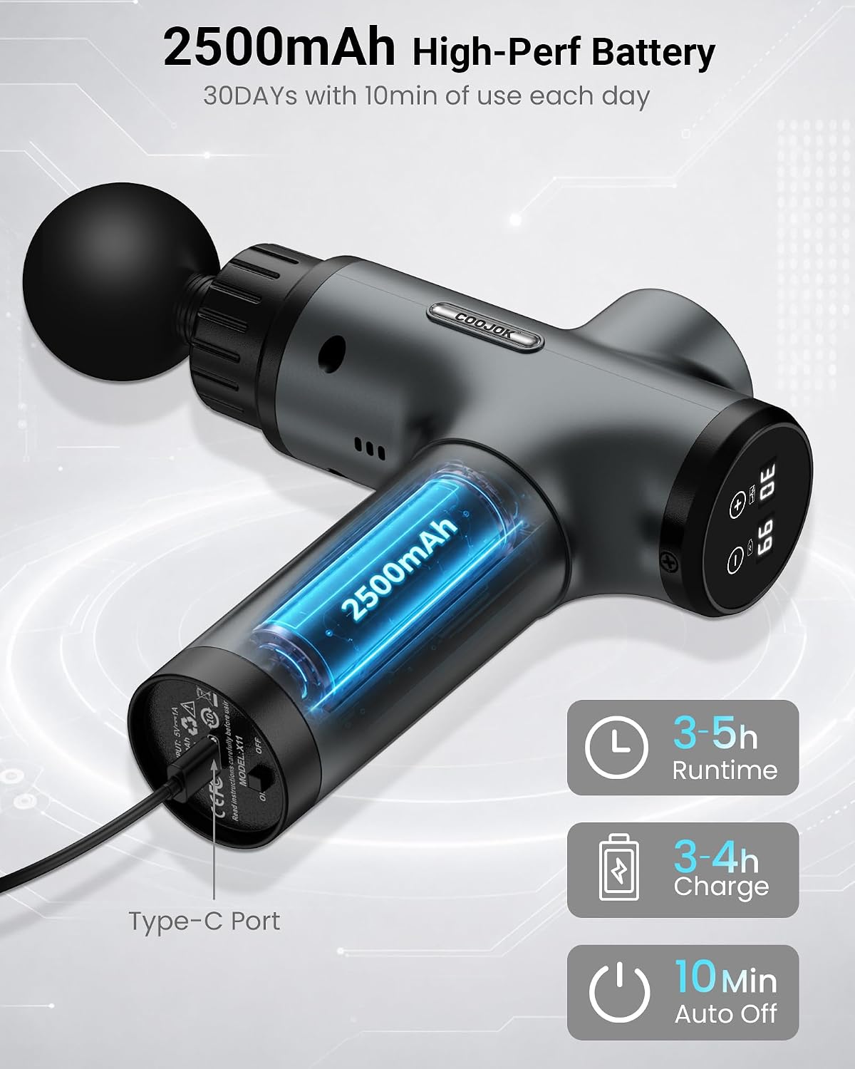 Massage Gun, Deep Tissue Percussion Muscle Massager for Pain Relief, Handheld Electric Back & Neck Massager with 30 Speeds and 6 Massage Heads for Athletes, Men & Women (Black)