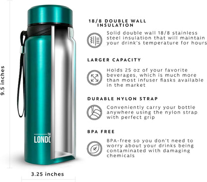 London Sip 25 oz Multi-Function Travel Mug and Tumbler Tea Infuser Water Bottle Fruit Infuser Flask Hot and Cold Double Wall Stainless Steel Coffee Thermos, Zen Black