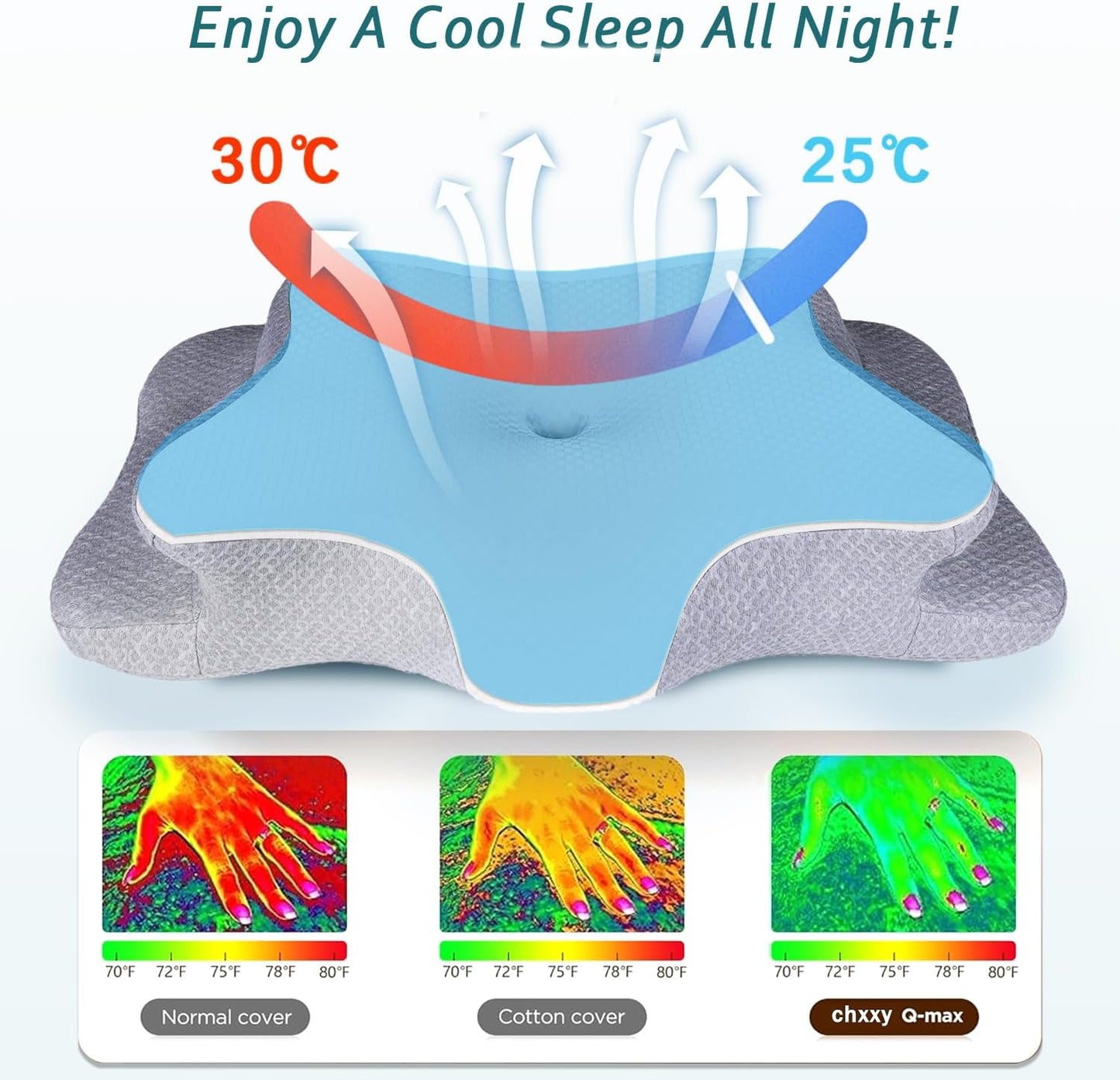 CHxxy Cervical Neck Pillow for Pain Relief Sleeping, Memory Foam Pillows, Ergonomic Side Sleeper Pillows, Cooling Orthopedic Neck Support Pillow for Back Stomach Sleepers-Queen Size Grey&Grey